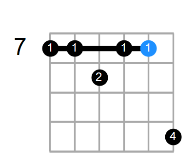 F#7b13/B Chord
